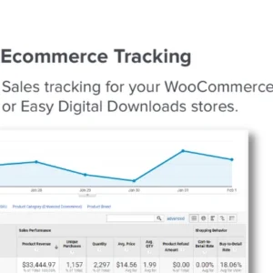 MonsterInsights eCommerce Addon 8.5.4