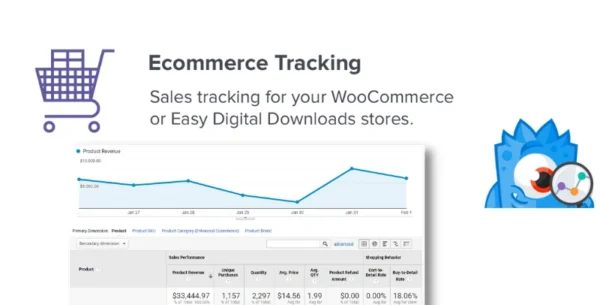 MonsterInsights eCommerce Addon 8.5.4